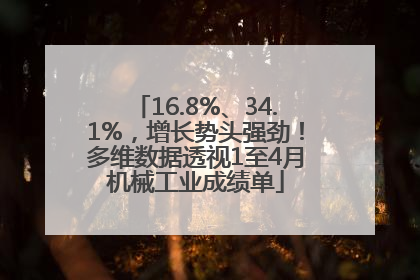 16.8%、34.1%，增长势头强劲！多维数据透视1至4月机械工业成绩单